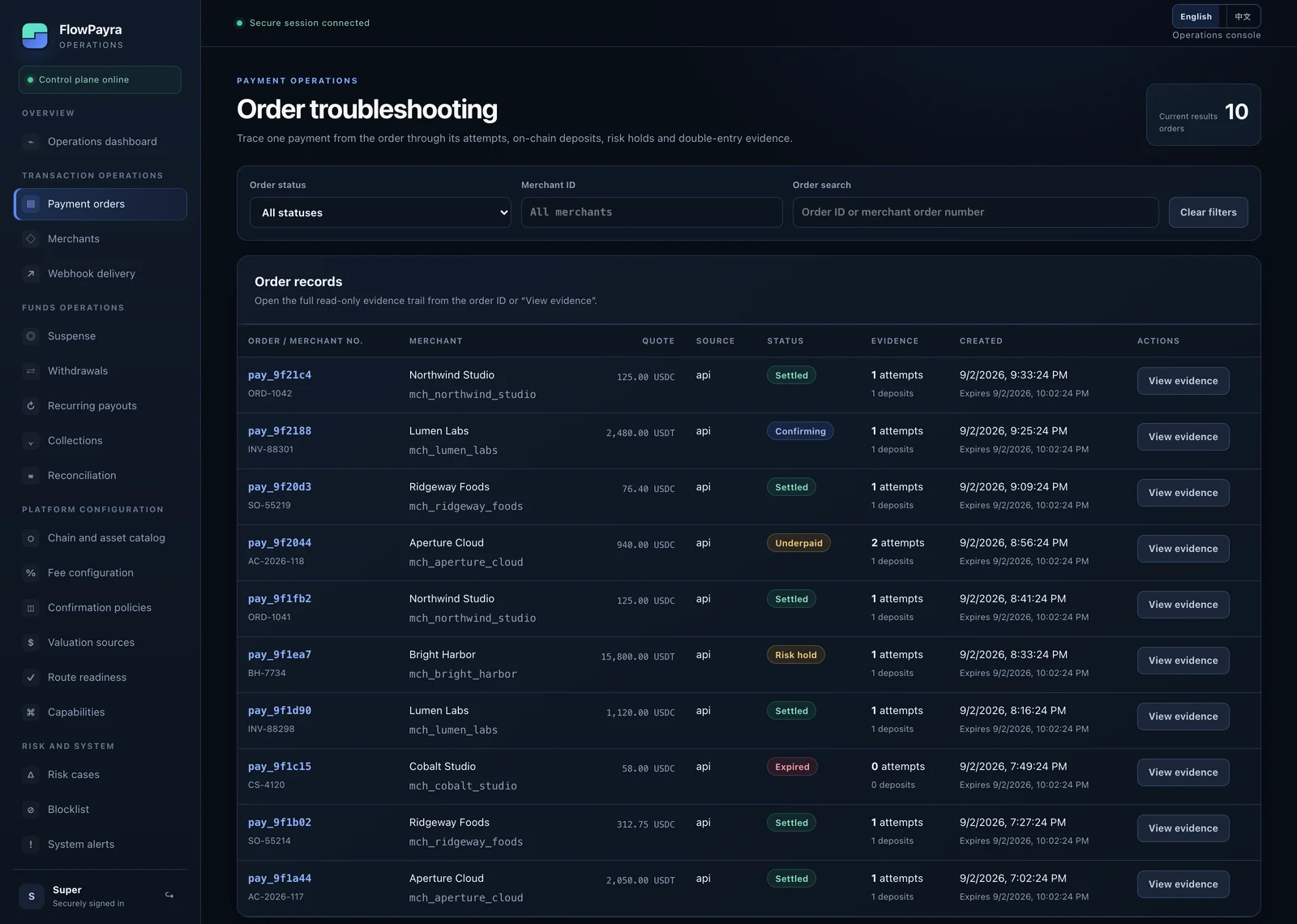 Operations console — Orders