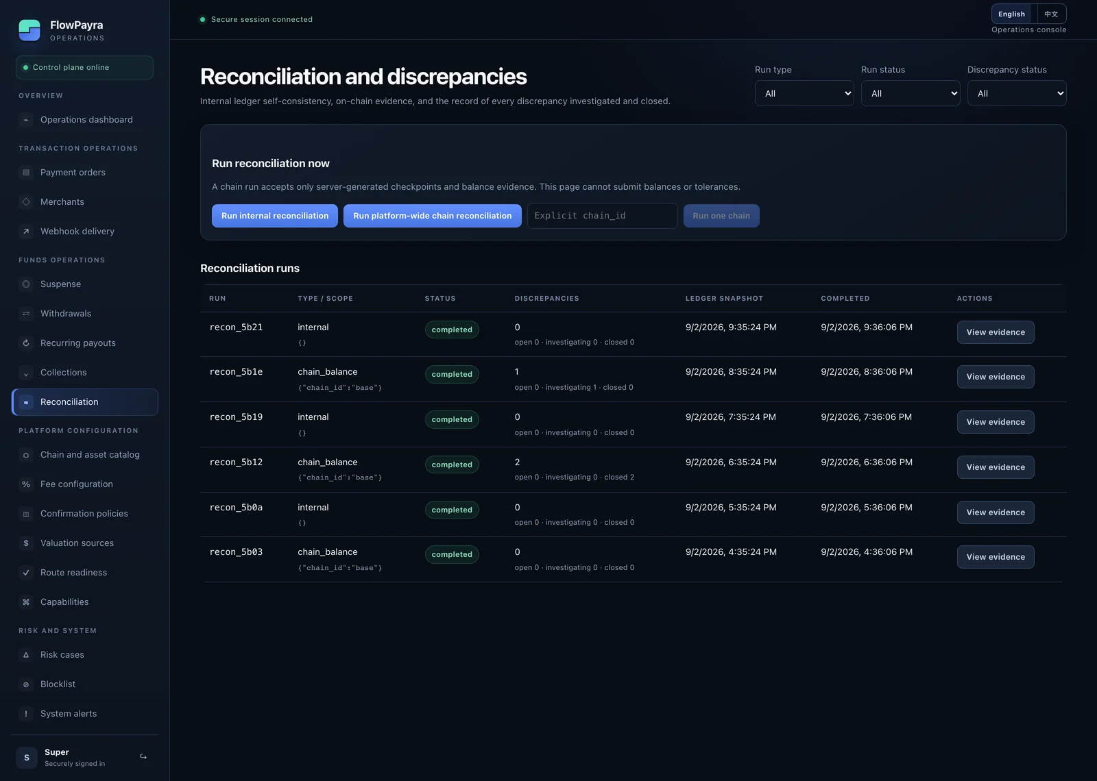 Operations console — Reconciliation