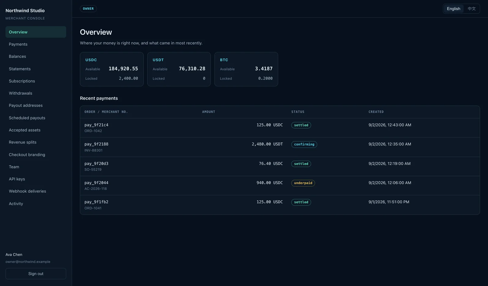 Merchant console — Overview