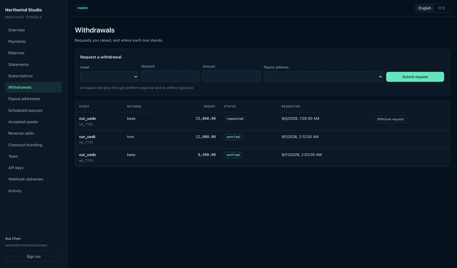 Merchant console — Withdrawals